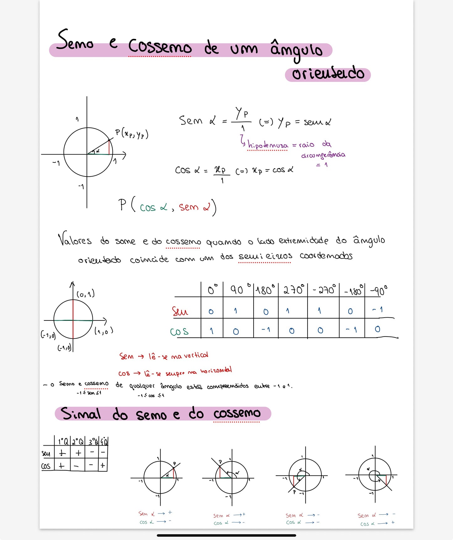 Resumo 11 ano Matemática