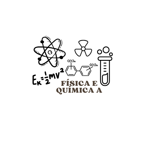 Resumos FQ